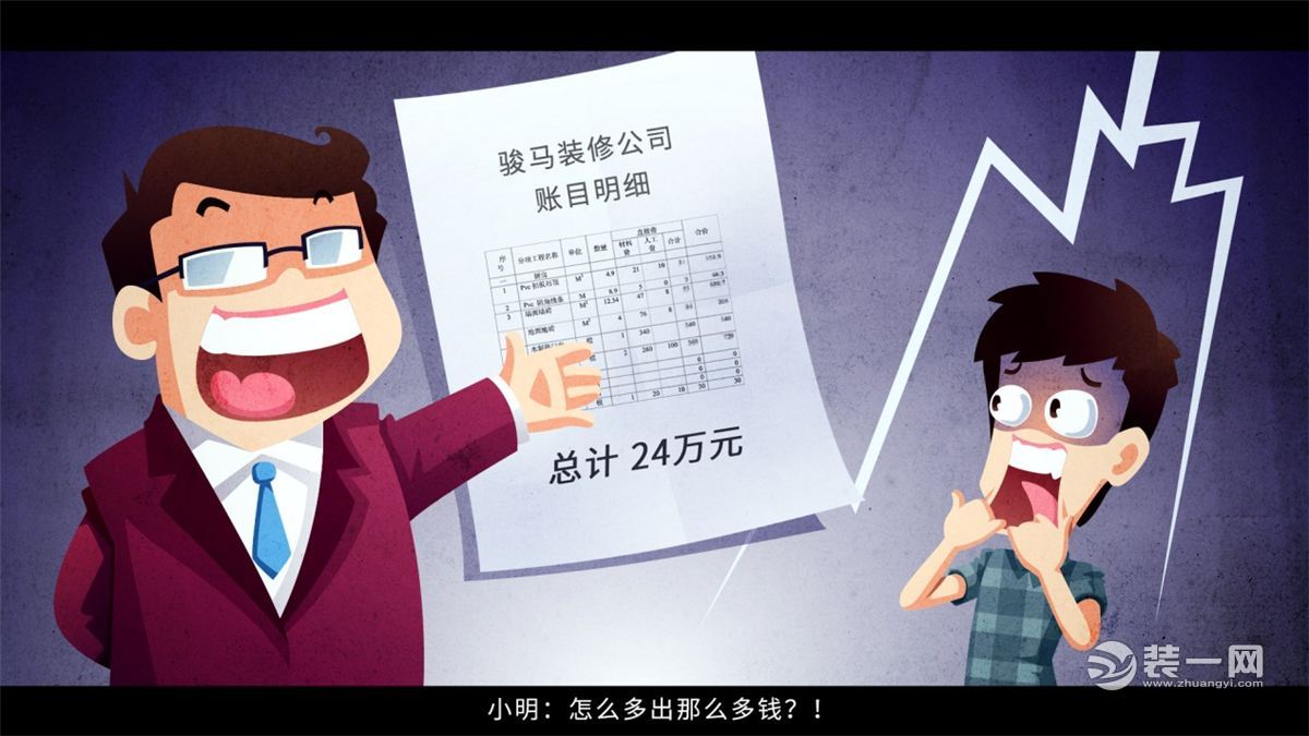 漫画显现中国式传统上海部署过程图 上海部署要郑重啊！